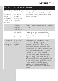 Страница 169