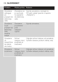 Страница 170