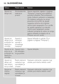 Страница 182