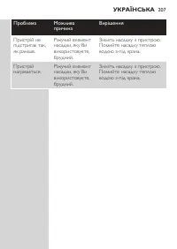 Страница 207