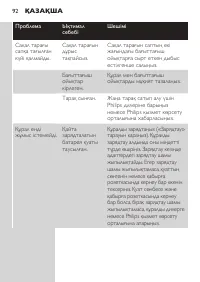 Страница 92
