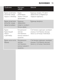 Страница 93