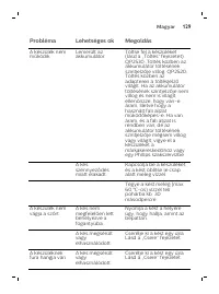 Страница 129