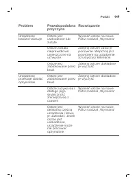 Страница 149