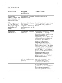 Страница 110