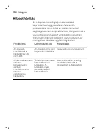 Страница 128