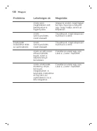 Страница 130