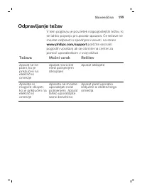 Страница 199