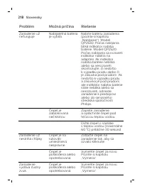 Страница 218