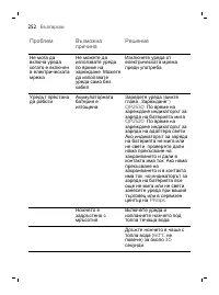 Страница 252