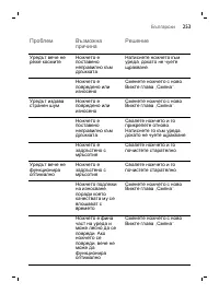 Страница 253