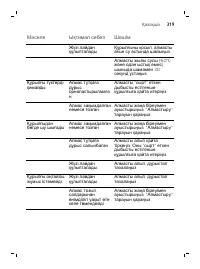 Страница 319