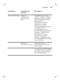 Страница 101