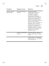 Страница 265