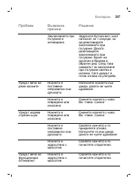 Страница 287