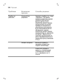 Страница 328
