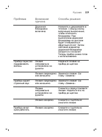 Страница 329