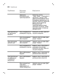 Страница 348