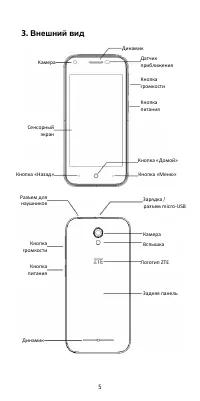 Страница 6