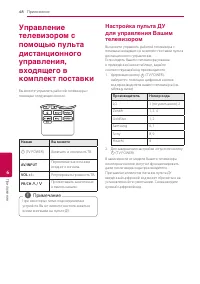 Страница 48