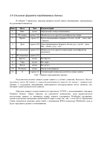Страница 18