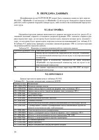 Страница 18