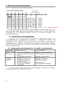Страница 76