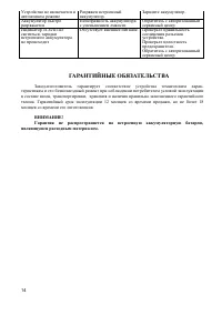 Страница 14