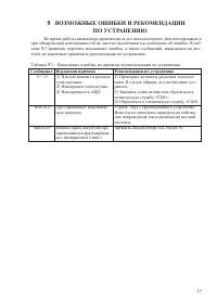 Страница 17