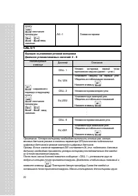 Страница 22