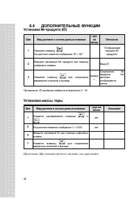Страница 36