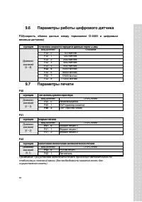 Страница 51