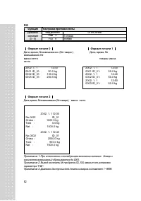 Страница 52