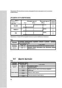 Страница 56