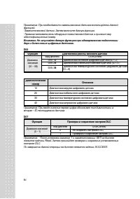 Страница 64