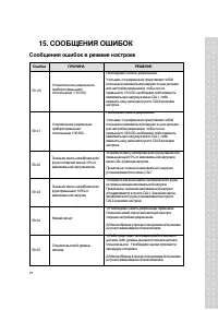 Страница 71