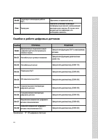 Страница 73