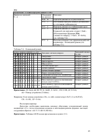 Страница 48