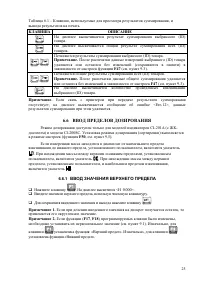 Страница 25