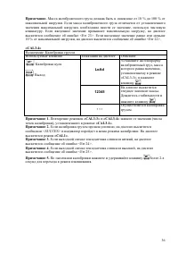 Страница 36