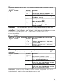 Страница 43