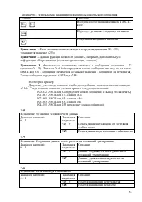 Страница 54