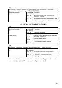 Страница 56