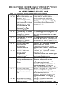 Страница 61