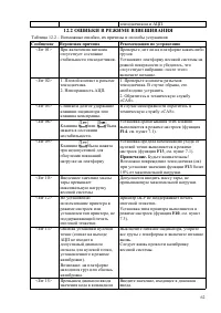 Страница 62