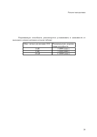 Страница 20