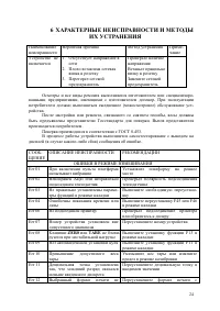 Страница 24