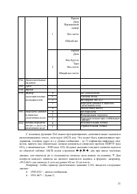 Страница 21