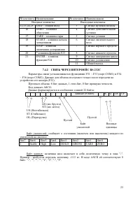 Страница 23