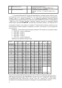 Страница 33